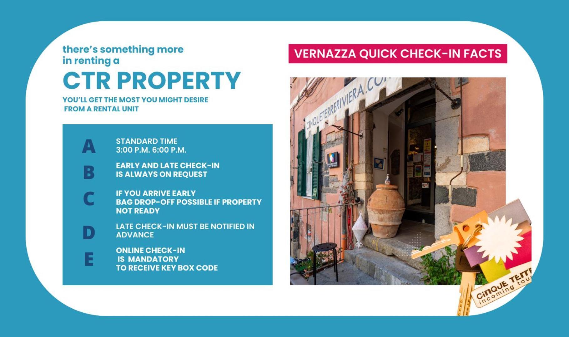 Picagetta Appartement Vernazza Buitenkant foto